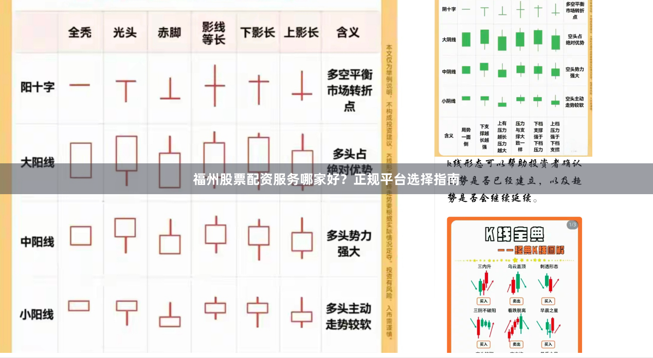 福州股票配资服务哪家好？正规平台选择指南