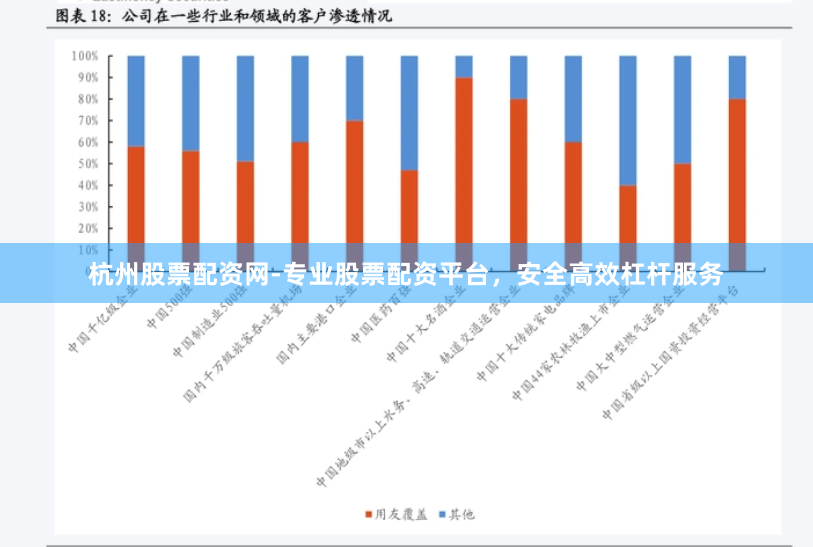 杭州股票配资网-专业股票配资平台，安全高效杠杆服务
