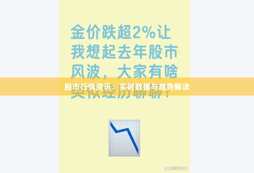 股市行情资讯：实时数据与趋势解读