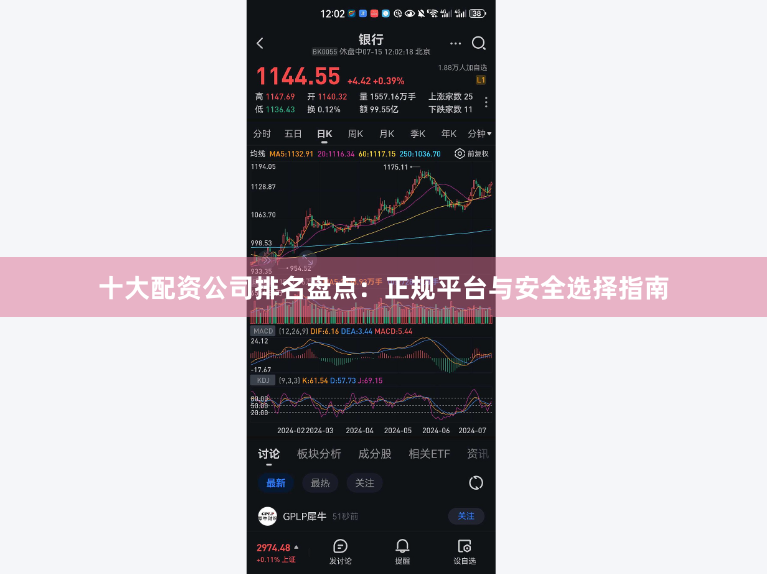 十大配资公司排名盘点：正规平台与安全选择指南