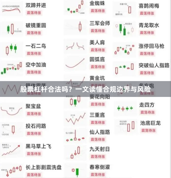 股票杠杆合法吗？一文读懂合规边界与风险